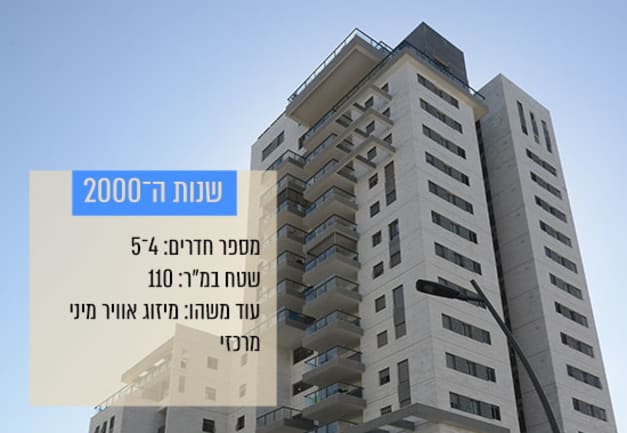 צילום: איל יצהר