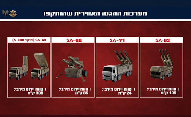 צילום: דובר צה''ל צילום: דובר צה''ל