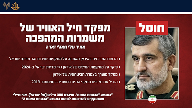 צילום: דובר צה''ל צילום: דובר צה''ל