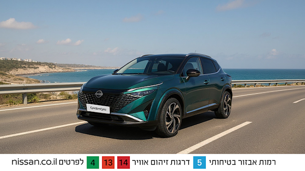 צילום: מקאן דיגיטל