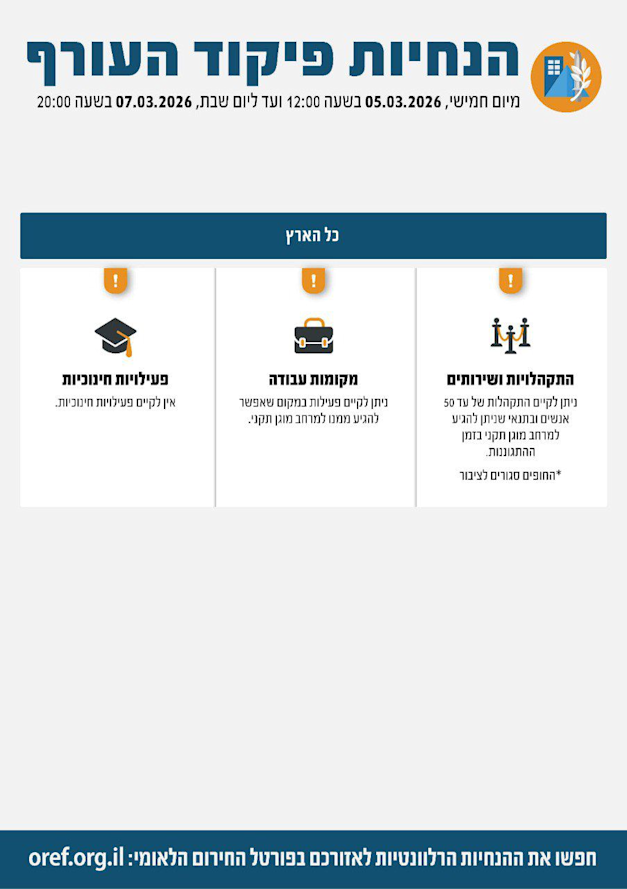 הנחיות פיקוד העורף הנחיות פיקוד העורף