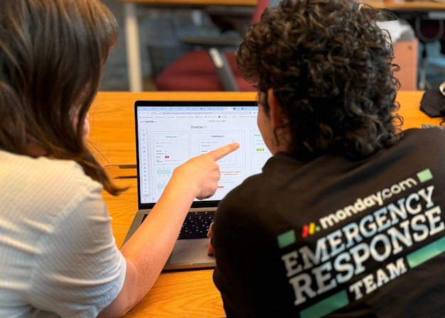 צוות מענה בזמן חירום של מאנדיי / צילום: מאנדיי