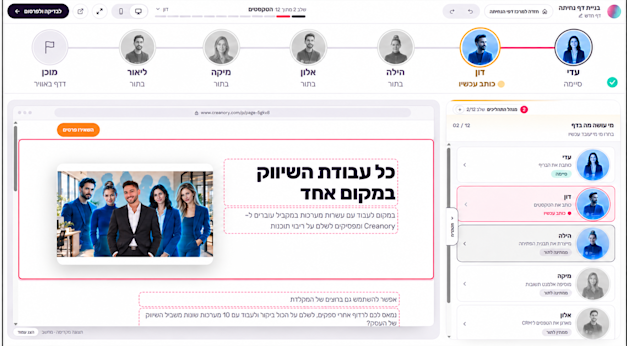 הצוות יוצר במהירות דף נחיתה חדש: כל איש AI והתפקיד שלו -  5 דפי נחיתה מדי חודש במנוי הפרימיום / אילוסטרציה: באדיבות צוות קרינורי