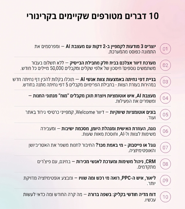 אילוסטרציה: באדיבות צוות קרינורי
