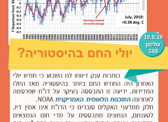 אחת משקופיות הלימוד של עולםON שמבליטה מיעוט קולני, אך זניח מאוד בקהילה המדעית / צילום: צילום מסך