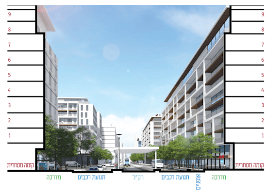 התוכנית לרחוב ארלוזורוב, תל אביב / הדמיה: הפלטפורמה העירונית
