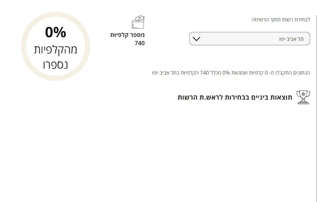 צילום מסך מאתר משרד הפנים