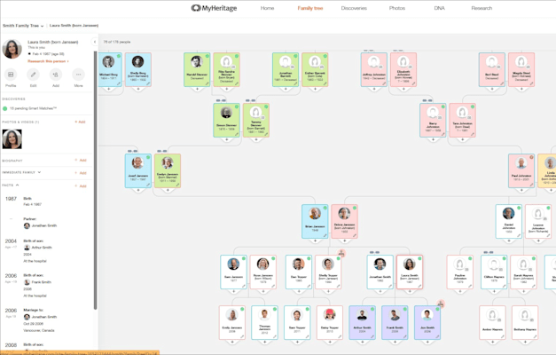 עץ משפחה שיוצר בחברת MyHeritage. ''הרעיון שלי בא לפתור את היעדר החיבור בין המנוי למוצר החד-פעמי'' / צילום: צילום מסך עץ משפחה שיוצר בחברת MyHeritage. ''הרעיון שלי בא לפתור את היעדר החיבור בין המנוי למוצר החד-פעמי'' / צילום: צילום מסך