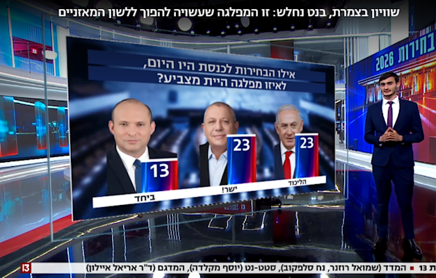 סקר ערוץ 13, השבוע / צילום: צילום מסך סקר ערוץ 13, השבוע / צילום: צילום מסך