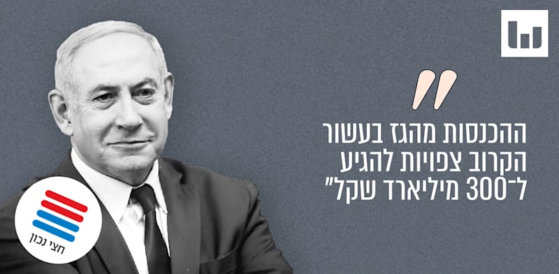 בנימין נתניהו, הליכוד. פוסט ברשתות החברתיות, 2.7.25 / צילום: אלכס קולומויסקי, "ידיעות אחרונות" 