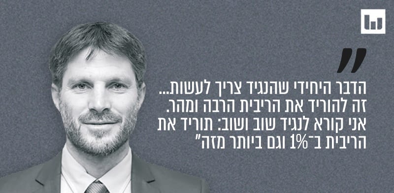 שר האוצר בצלאל סמוטריץ' מליאת הכנסת, 28.01.26 / צילום: יצחק קלמן