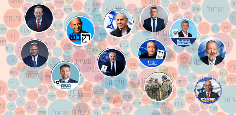 ראשי המפלגות ברשת X
