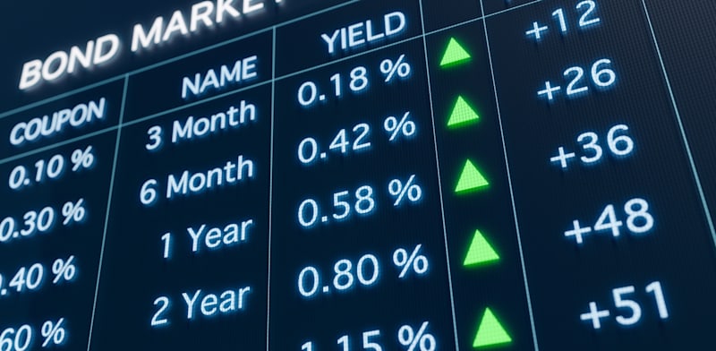 "החשש מעליה בחוב העלתה את הסיכון / צילום: Shutterstock" "החשש מעליה בחוב העלתה את הסיכון / צילום: Shutterstock"