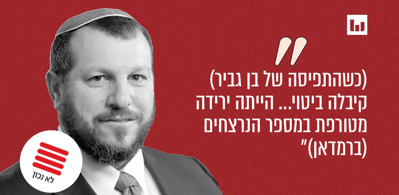 "עמיחי אליהו, עוצמה יהודית (אולפן חמישי, ערוץ 14, 7.3.24) / צילום: אתר הכנסת"