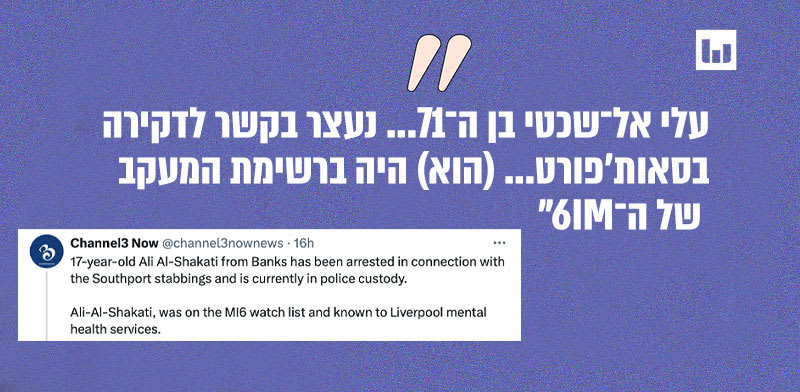 Channel 3 Now פוסט באיקס, 29.7.24