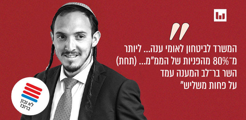 חנמאל דורפמן, ראש מטה השר לביטחון לאומי (הוועדה לביטחון פנים, 13.11.24) / צילום: אוליביה פיטוסי-הארץ