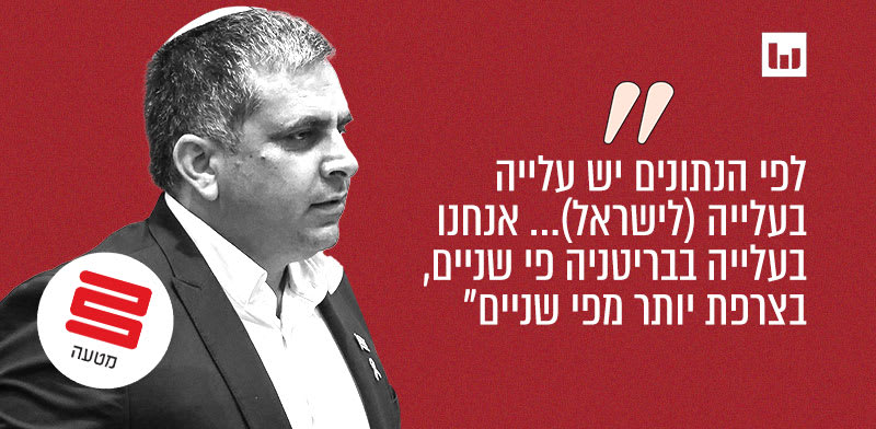 אופיר סופר, הציונות הדתית (רינה ועקיבא, כאן ב', 2.1.25) / צילום: נועם מושקוביץ/דוברות הכנסת
