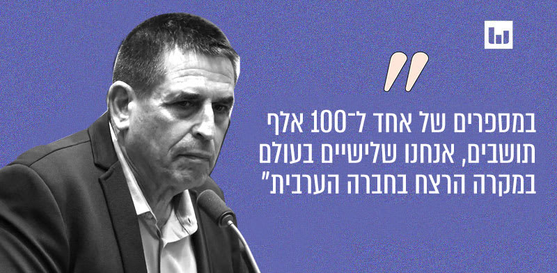 "ח"כ יואב סגלוביץ', יש עתיד (התוכנית החברתית, 103FM, 31.1.25) / צילום: נועם מושקוביץ, דוברות הכנסת"