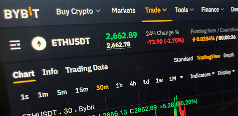 "צילום מסך של בורסת המטבעות Bybit / צילום: ap, Patrick Sison"