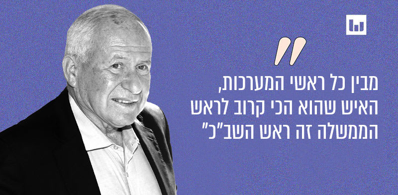 אבי דיכטר, הליכוד ("הפטריוטים", ערוץ 14, 17.3.25) / צילום: יריב כץ, "ידיעות אחרונות" 