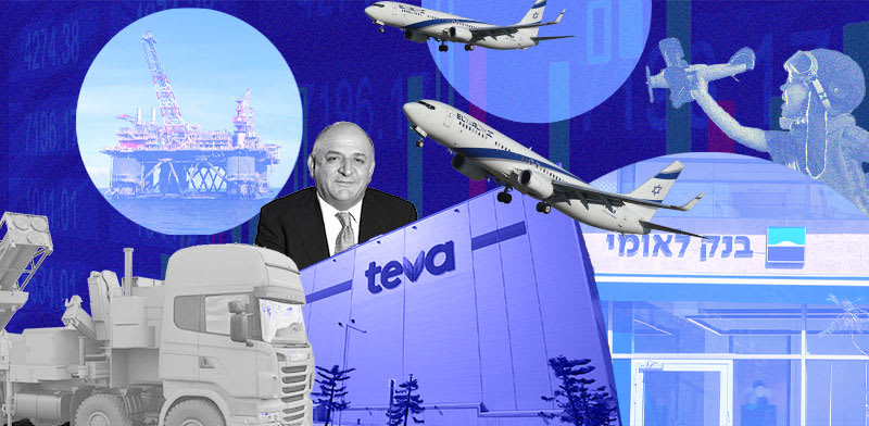 / צילום: ים: כפיר סיון, גדעון לוין, סיון פרג', אלביט / עיבוד: טלי בוגדנובסקי"