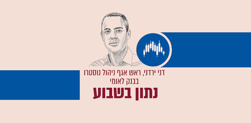 / צילום: 