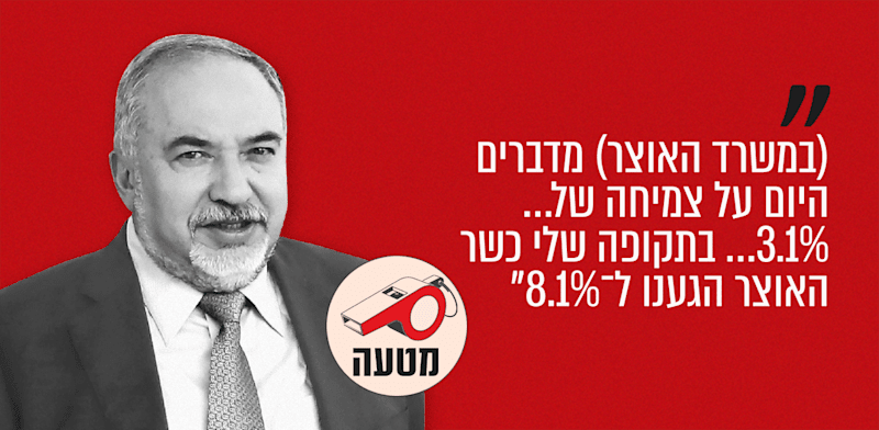 יו''ר ישראל ביתנו, אביגדור ליברמן. "שבע", כאן 11, 11.8.25 / צילום: יוסי זמיר