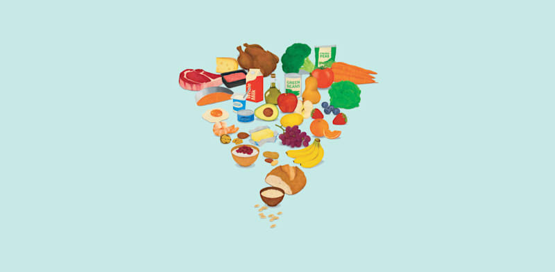 / צילום: ב הפכה את פרמידת המזון / איור: Shutterstock"