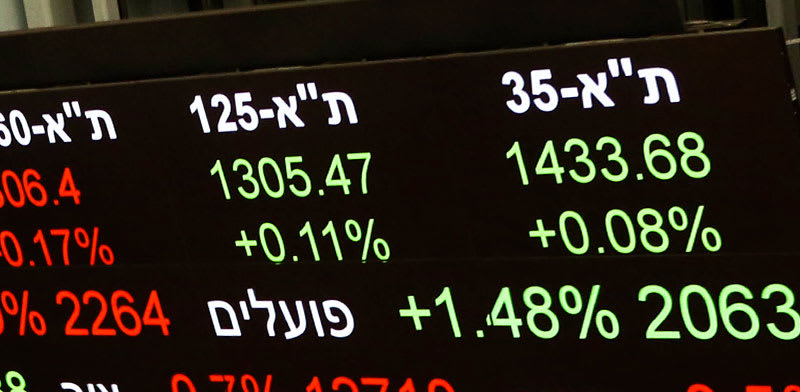 "בורסת תל אביב. שינויים במדד ת''א 35 / צילום: Shutterstock"