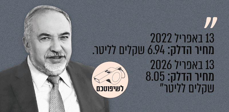 "ח"כ אביגדור ליברמן, רשת איקס, 13.4.26 / צילום: יוסי זמיר"