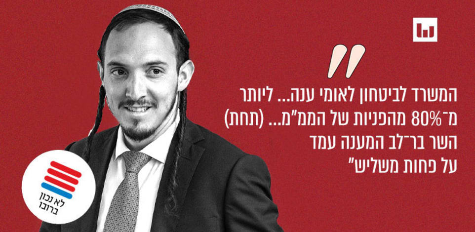 חנמאל דורפמן, ראש מטה השר לביטחון לאומי (הוועדה לביטחון פנים, 13.11.24) / צילום: אוליביה פיטוסי-הארץ
