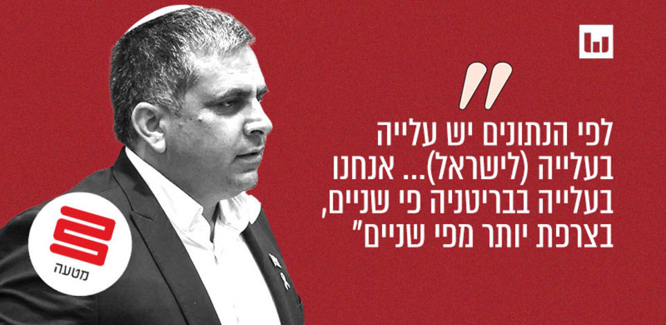 אופיר סופר, הציונות הדתית (רינה ועקיבא, כאן ב', 2.1.25) / צילום: נועם מושקוביץ/דוברות הכנסת