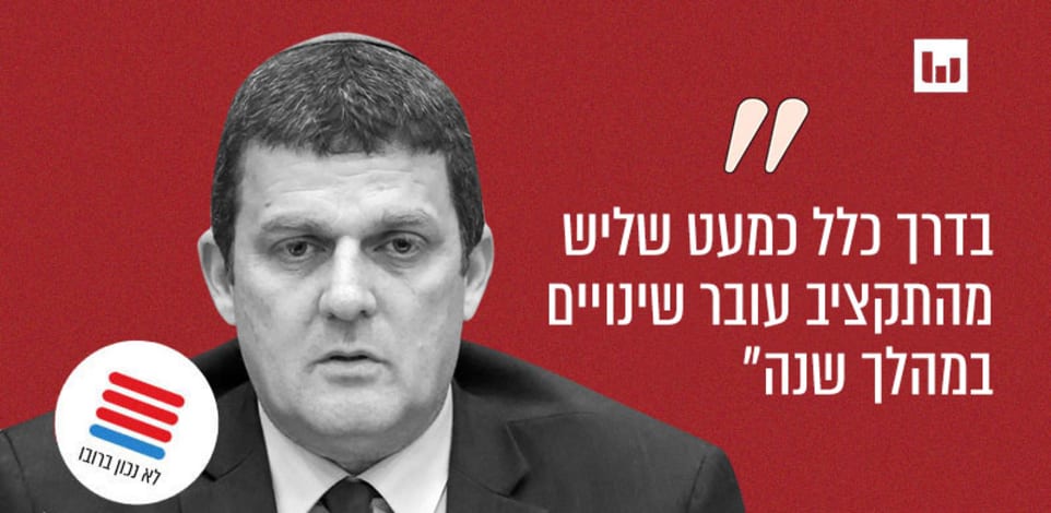 עמית הלוי, הליכוד (סטלה קורין ליבר ואלי ציפורי, גלי ישראל, 23.2.25) / צילום: נועם מושקוביץ, דוברות הכנסת