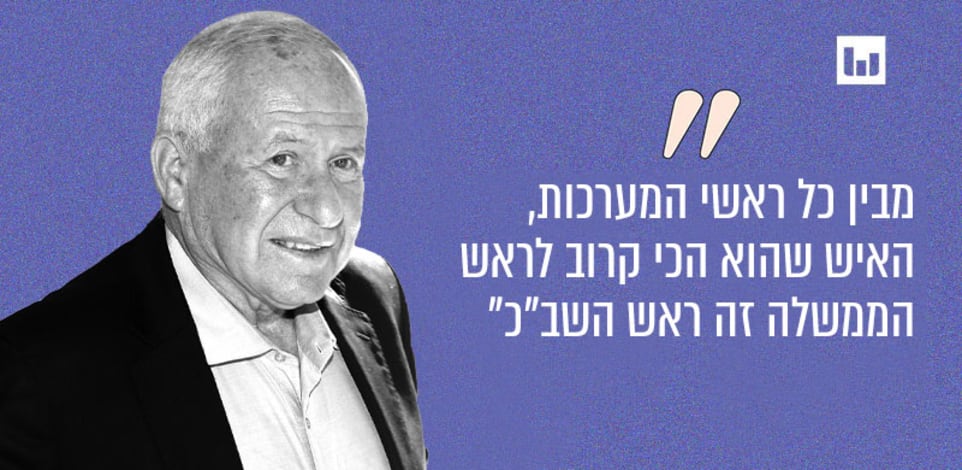 אבי דיכטר, הליכוד (הפטריוטים, ערוץ 14, 17.3.25) / צילום: יריב כץ/ידיעות אחרונות