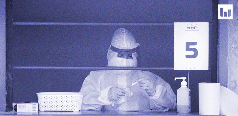 השימוש בתקנות חירום האמיר בתקופת הקורונה / צילום: Shutterstock