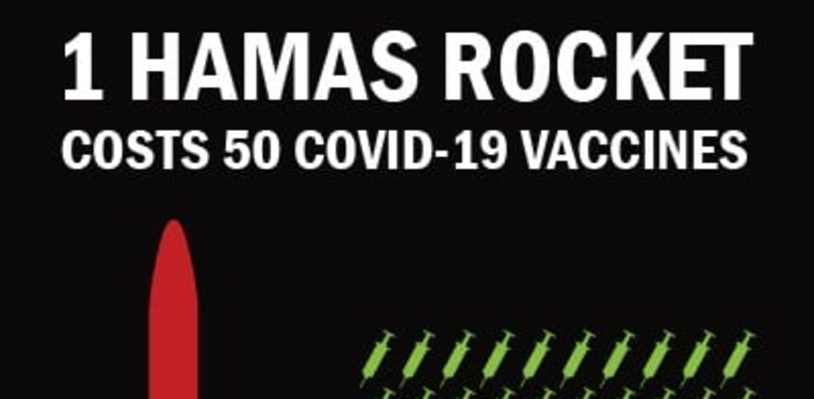 "טיל אחד של החמאס עולה כמו 50 חיסונים לקורונה" / צילום: עמוד הפייסבוק של משרד החוץ