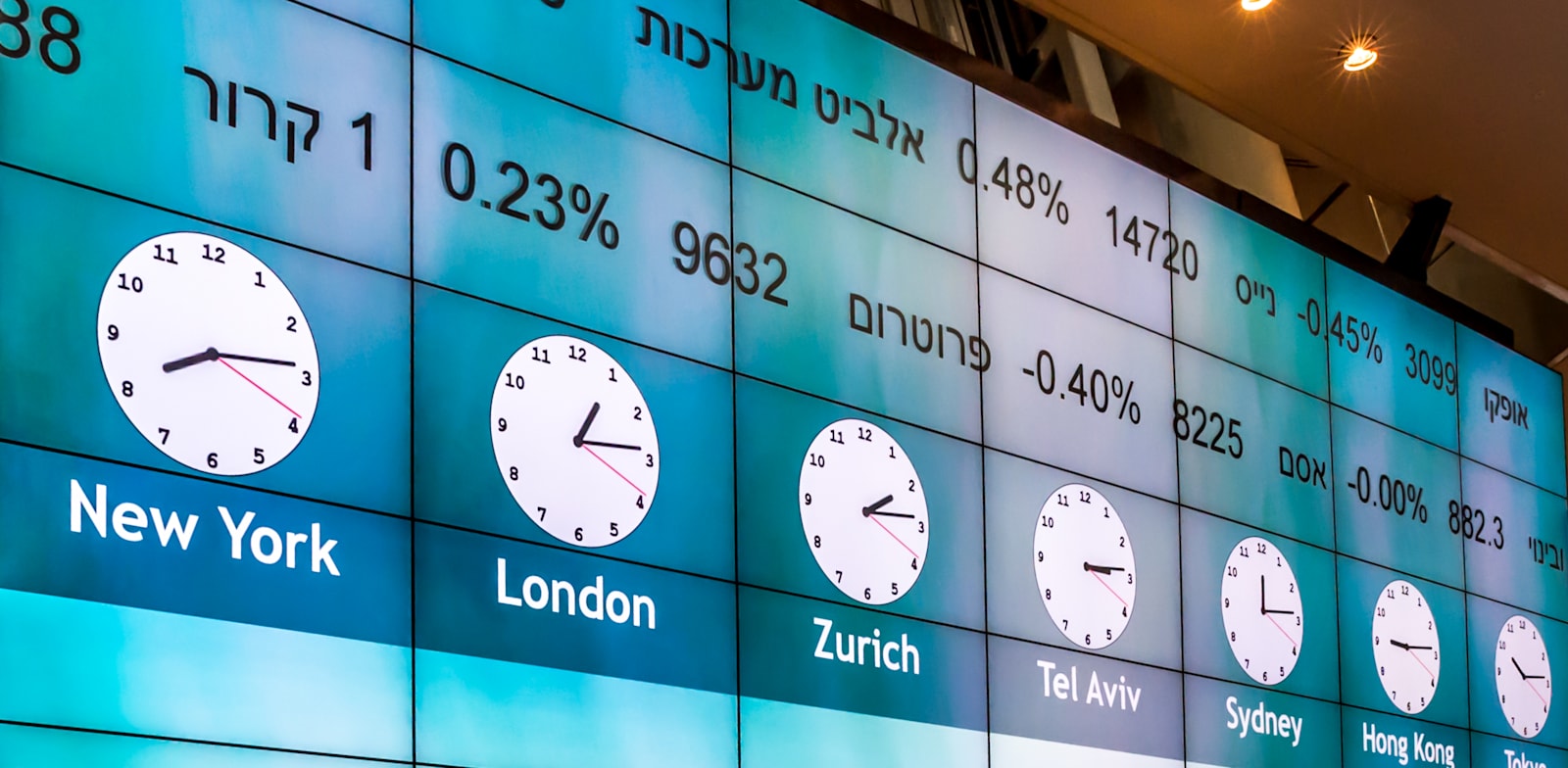 Tel Aviv Stock Exchange Credit: Shutterstock