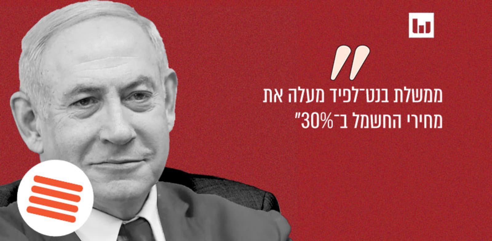 Image accompanying תקציב 2021-2022 ייקר את מחירי החשמל ב-30%