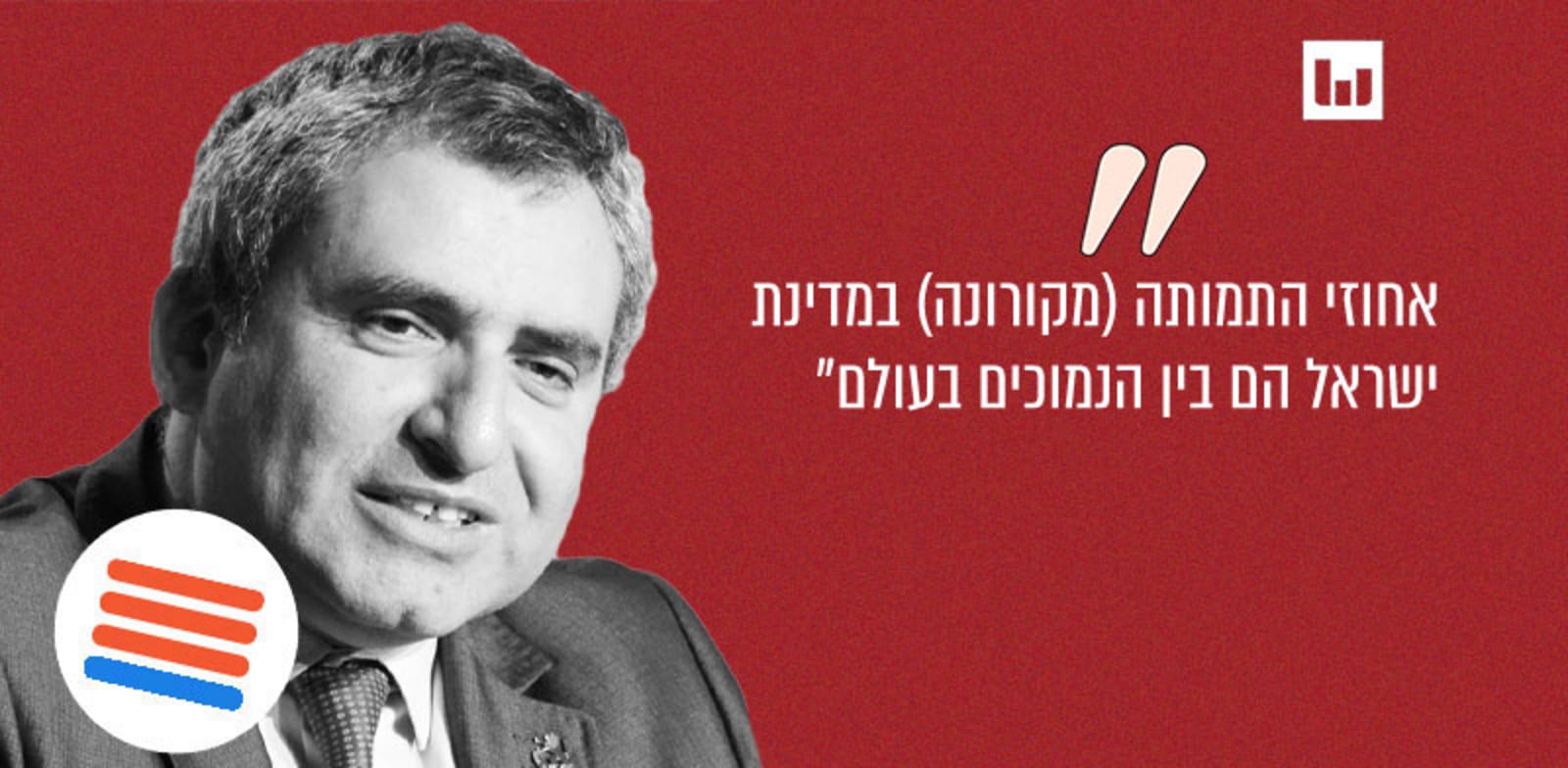 Image accompanying שיעור התמותה מקורונה בישראל, למרות שלא הוטלו מגבלות בגל הרביעי, הם מהנמוכים בעולם