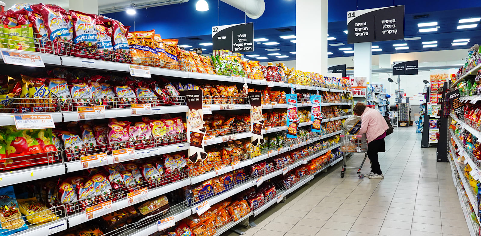 Israeli supermarket Photo: Shutterstock Defotoberg