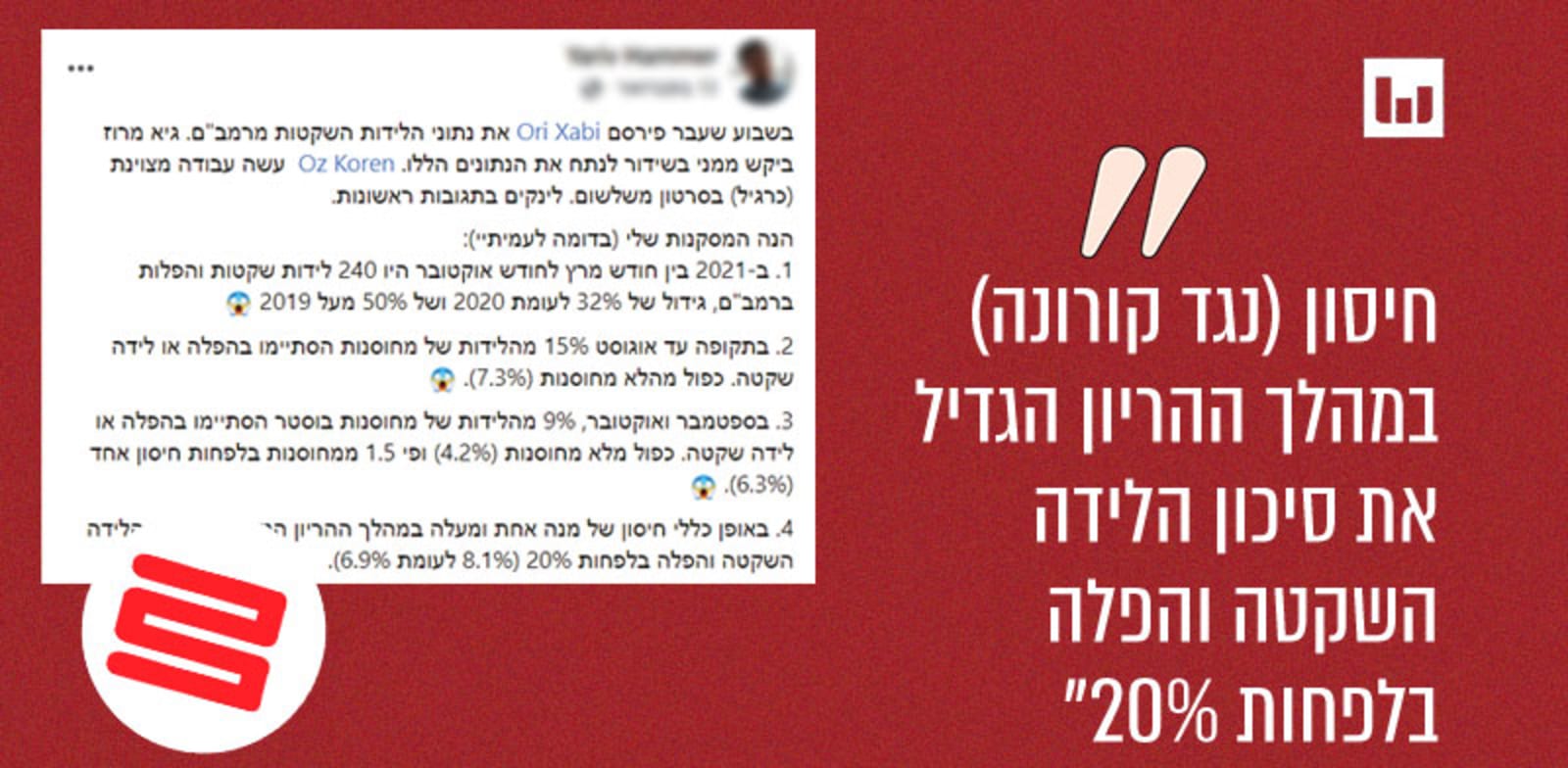 פוסט בפייסבוק, 13.2.22 / צילום: צילום מסך