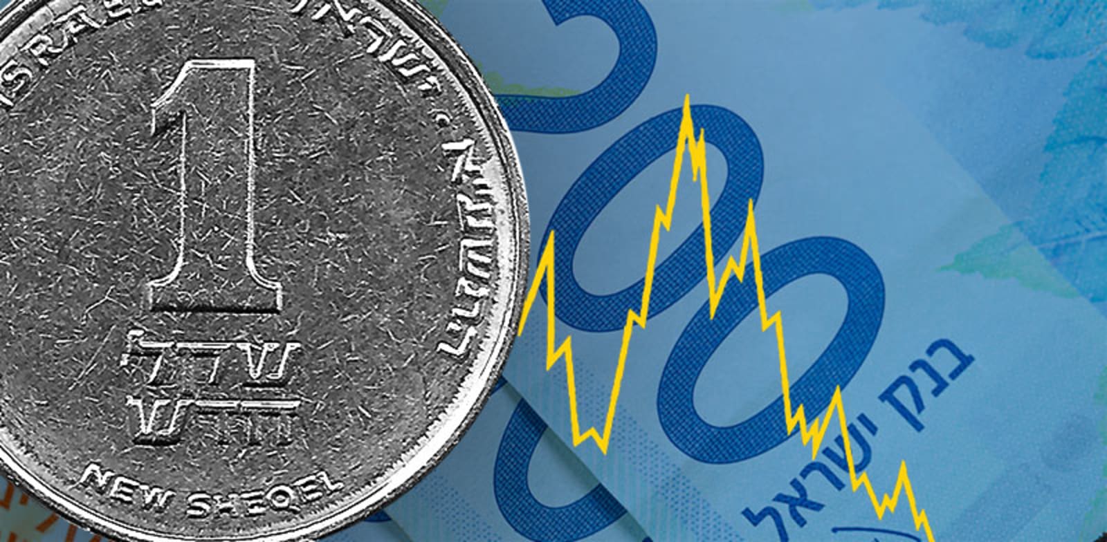 Shekel underperformance could be linked to new gov't