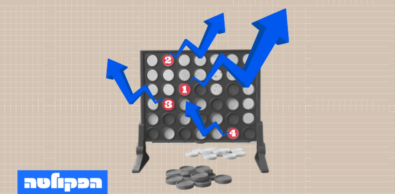 ארבע הטקטיקות לצליחת אי–הוודאות הכלכלית בשווקים / צילום: Shutterstock