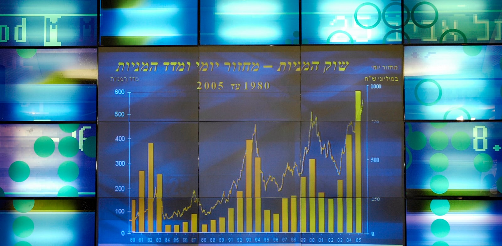 מסחר בניירות ערך / צילום: תמר מצפי