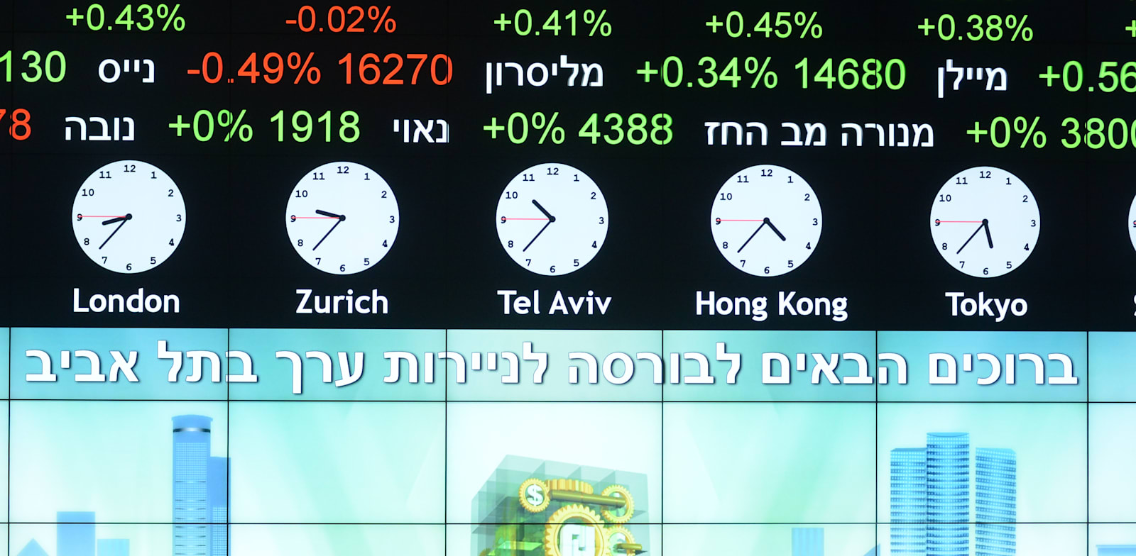 מגמה מעורבת בתל אביב; חברות האנרגיה והבנקים מאבדים גובה - Vimarsana News