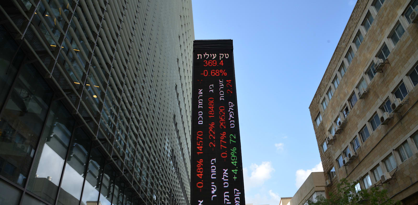 Tel Aviv Stock Exchange Photo: Tamar Matsafi