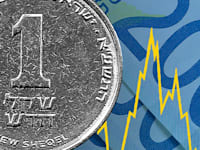 השקל היה חלש במיוחד בדצמבר / עיבוד: טלי בוגדנובסקי