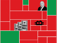 הסכסוך הגדול של השנה והמנכ''ל שעשה קאמבק וחותך בבשר החברה