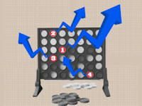 ארבע הטקטיקות לצליחת אי–הוודאות הכלכלית בשווקים / צילום: Shutterstock