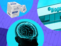 חדשות הביומד / עיבוד: טלי בוגדנובסקי צילומים:, shutterstock)